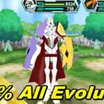 Download Digimon Adventure ISO All Digivolutions